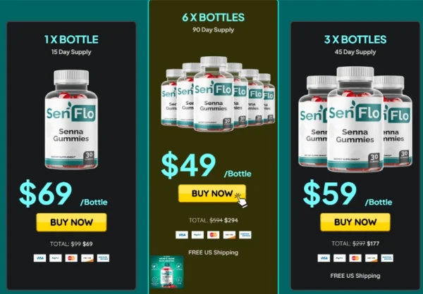 SenFlo Gummies pris